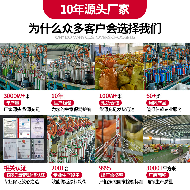 Picture of Factory wholesale nylon rope white cored rope truck windproof binding rope tent safety rope polypropylene braided rope