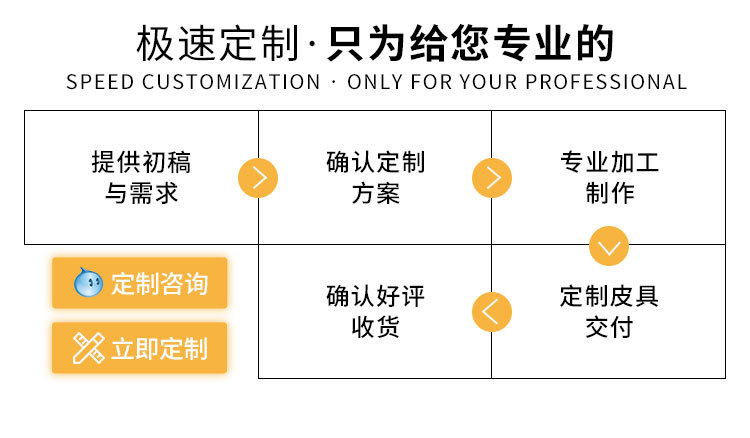 Picture of Gift Wallet Belt Set Corporate Business Men's Genuine Leather Logo Belt Men's Brand Belt Logo Customization