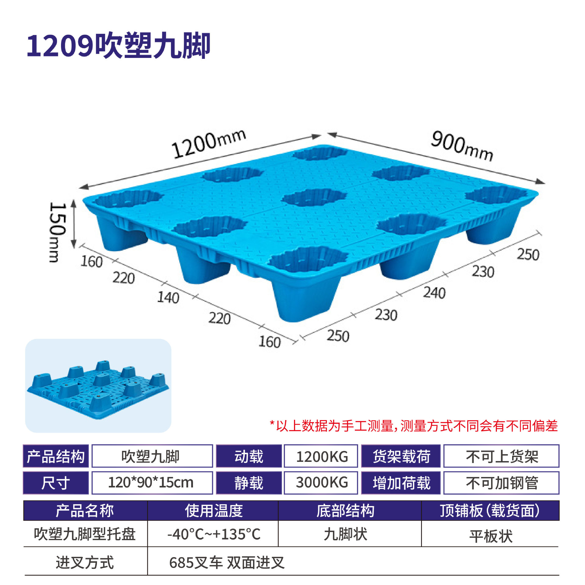 Picture of Xinyito blow molding nine-legged plastic pallet forklift logistics plane card warehouse turnover plastic moisture-proof backing plate factory