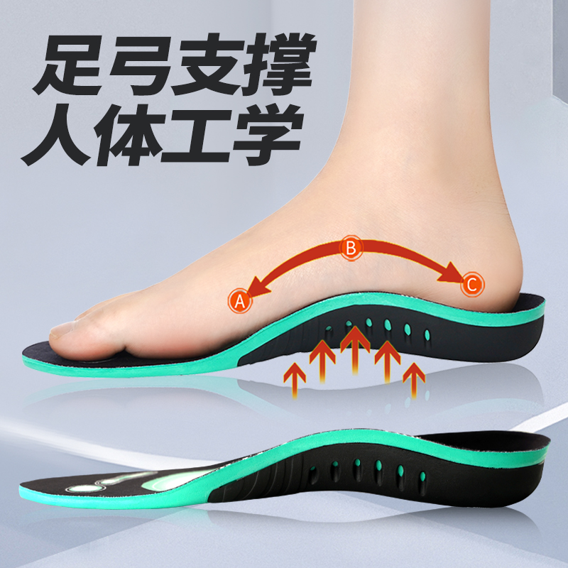 Sole ankle heel pain with insoles, arch support pads, orthopedic sole bone spurs, heel pain artifacts