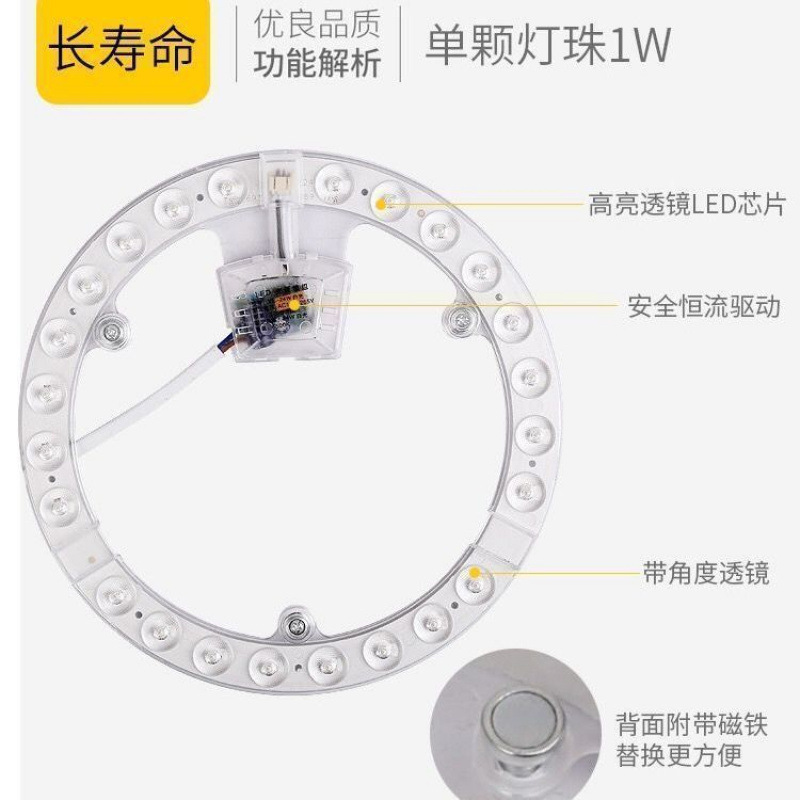 Picture of Light strip bulb, eye protection, ceiling light, wick light plate, lighting bedroom, magnetic circular living room light panel