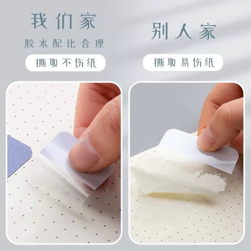 Picture of Multi-color index sticker file classification sticker self-adhesive repeatable sticker student key marker sticker