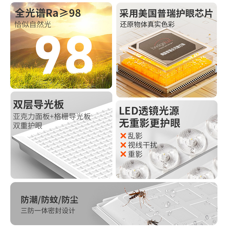 Picture of Full Spectrum New National Standard Eye Protection Classroom Lamp Office Dance Training Institution Ceiling Embedded Led Flat Panel Lamp
