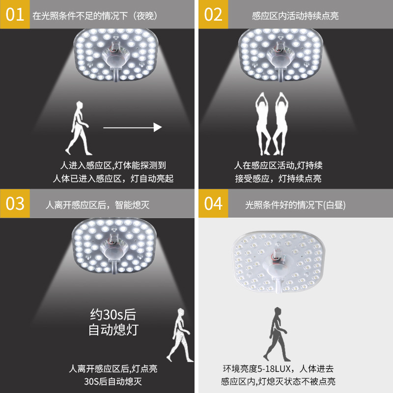 Picture of led sound and light control radar human body induction light source module corridor aisle garage light board light panel sound control light core