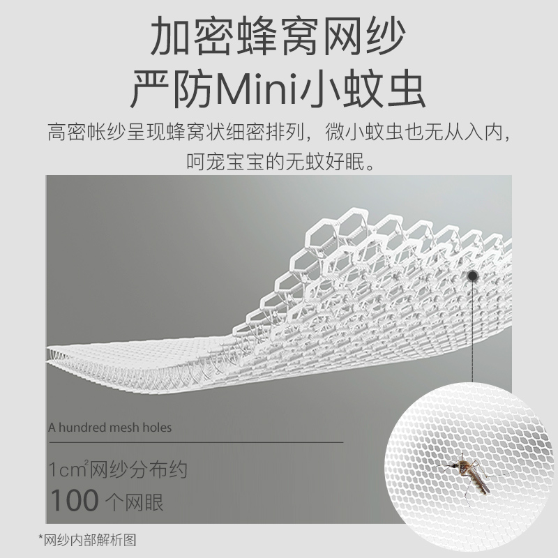Picture of Baby Mosquito Net, Full-Cover Yurt for Babies, Foldable Universal Crib Mosquito Net for Infants and Toddlers, Light-Blocking