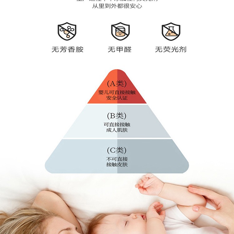 Picture of Class A Pure Cotton Soybean Fiber Quilt for All Seasons Summer Cool Quilt Core Winter Quilt Air Conditioning Quilt Thickened Warm Spring and Autumn