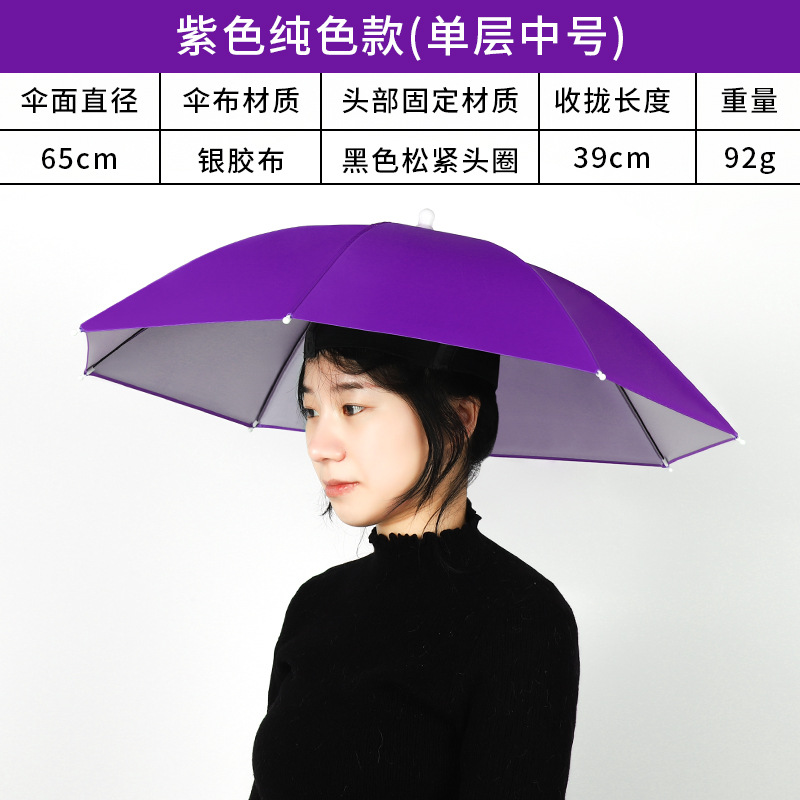 Picture of Large wholesale double-layer wind-resistant sturdy umbrella cap large folding dual-use sturdy sunshade umbrella custom advertising