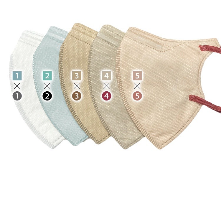 Picture of Cross-Border New 3D Stereo Sun Protection and Anti-Uv Cooling Mask with Melt-Blown Breathable Three-Layer Mask in Independent Box