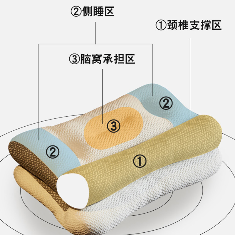 Picture of [Traction Pillow-Special Edition] Helps Sleep Comfortable Knitted Cloth Neck Pillow Feather Velvet Pillow Traction Hotel Pillow