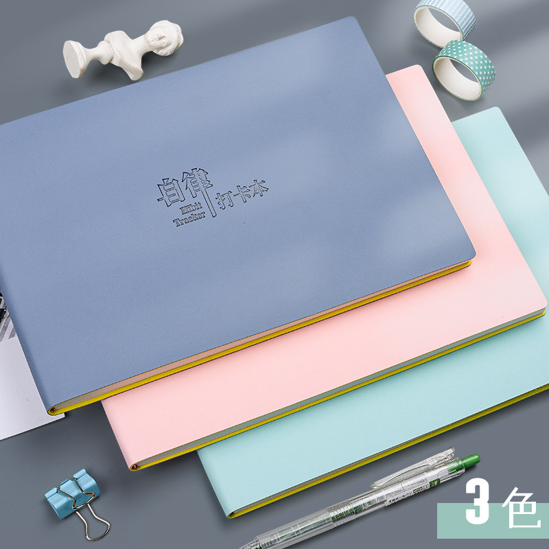 Ka Ba Xiong Self-discipline Pin Card This Plan This Habit Formation Time Management todolist Week Planning Mind Map