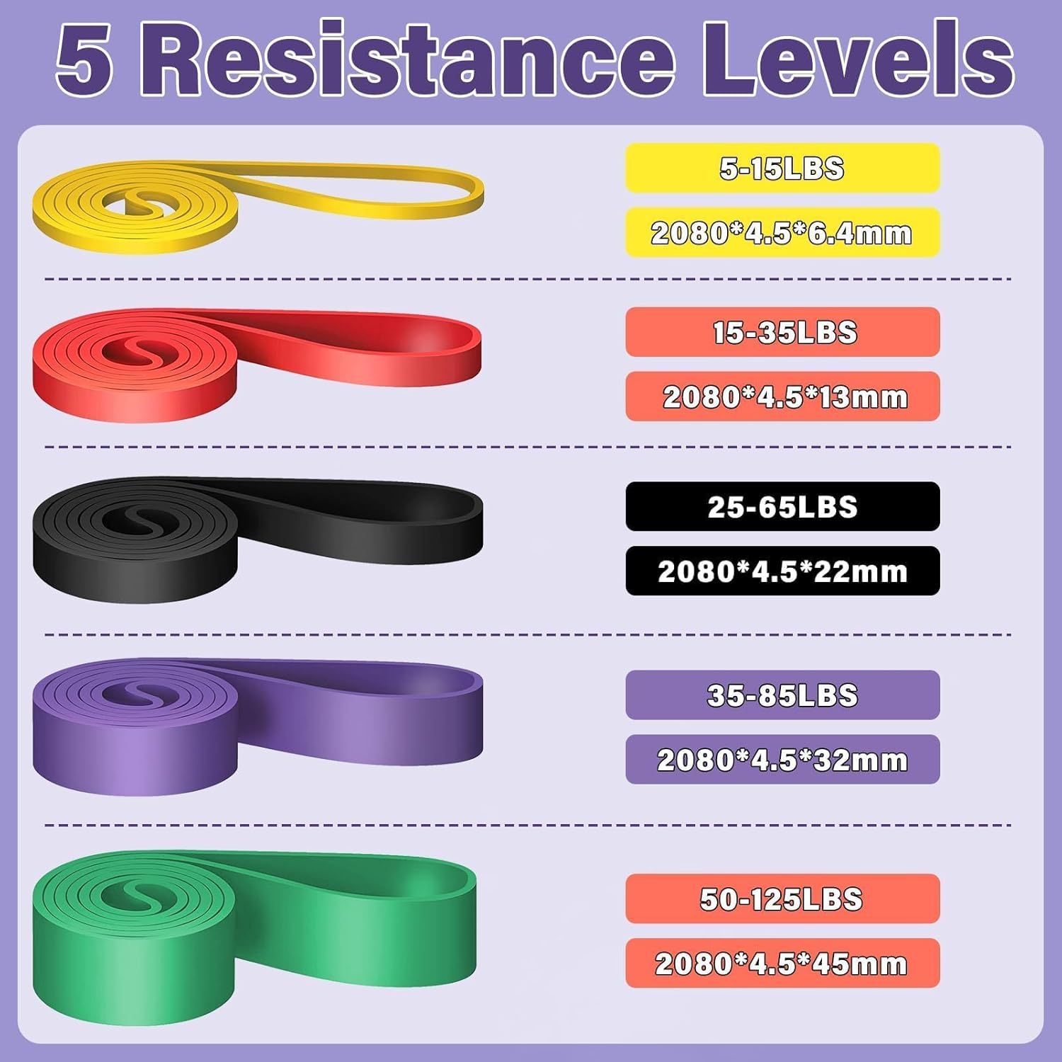 Picture of GPPNKC resistance band suit pull-up auxiliary band men's and women's indoor fitness exercise resistance band with door anchor