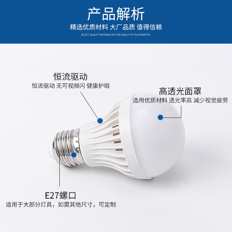 Picture of Led stripe voice control bulb property corridor sound and light control radar human body induction lighting E27 screw energy saving lamp
