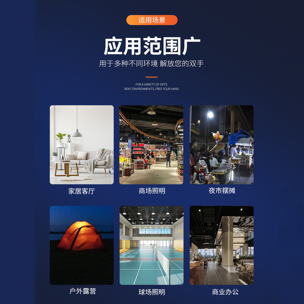 Picture of Dalai led ball bulb lamp 6500K household stall cold white light bulb E27E14 small screw bulb wholesale