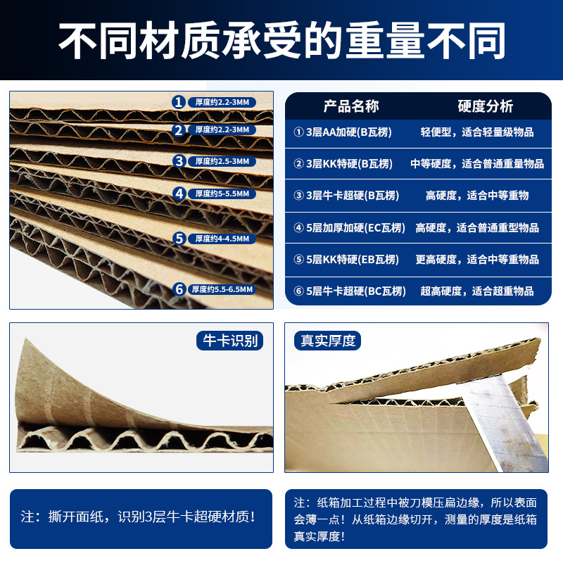 Picture of Flat Half-Height Box Square Express Carton Spot Rectangular Packaging Box Express Box Glasses Packaging Carton Cross-Border