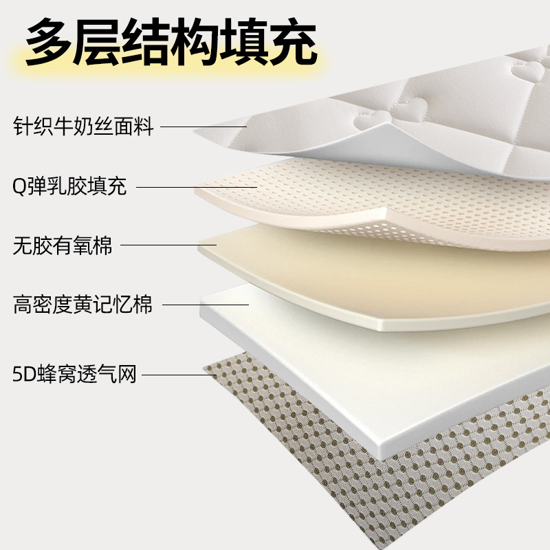 Picture of Class A Latex Mattress Upholstery Tatami Mat Student Dormitory Thickened Single Double Mattress 1.8 m