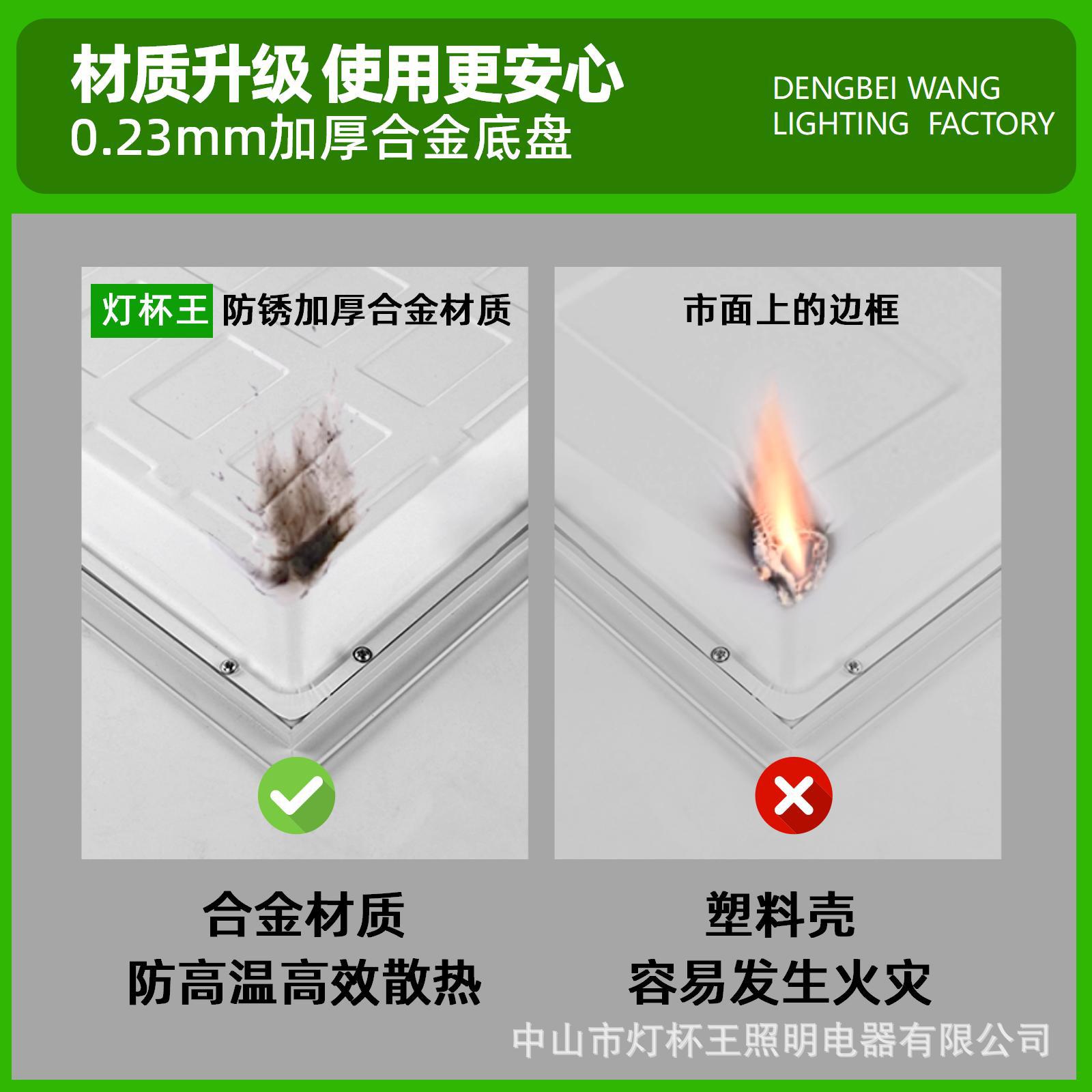 Picture of Flat Panel Light 600X600 Led Integrated Ceiling Gypsum Mineral Wool Board Recessed Engineering Panel Light Dimmable
