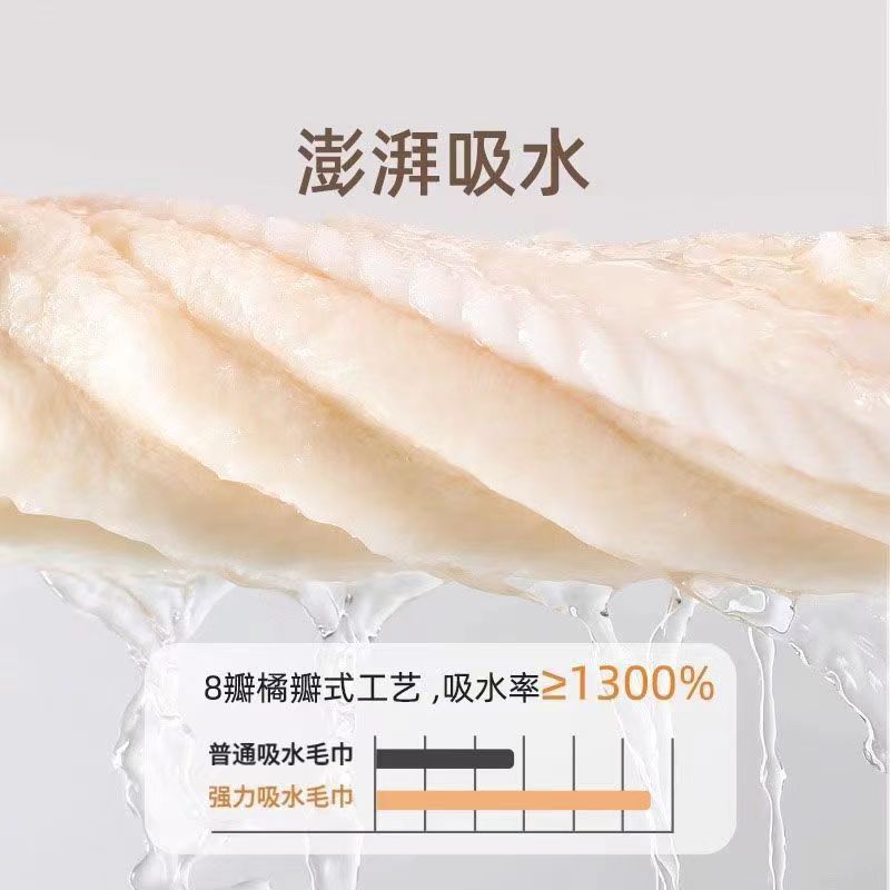 Picture of Candy Strip Coral Fleece Student Towel Girl's Soft Bath Quick-drying Thickened Adult Absorbent No-lint Household