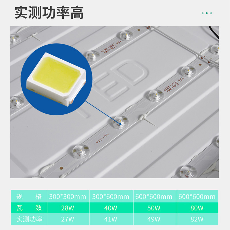 Picture of Isolated wide voltage 110-220V integrated ceiling LED panel lamp 600*600 high lumen available at home and abroad