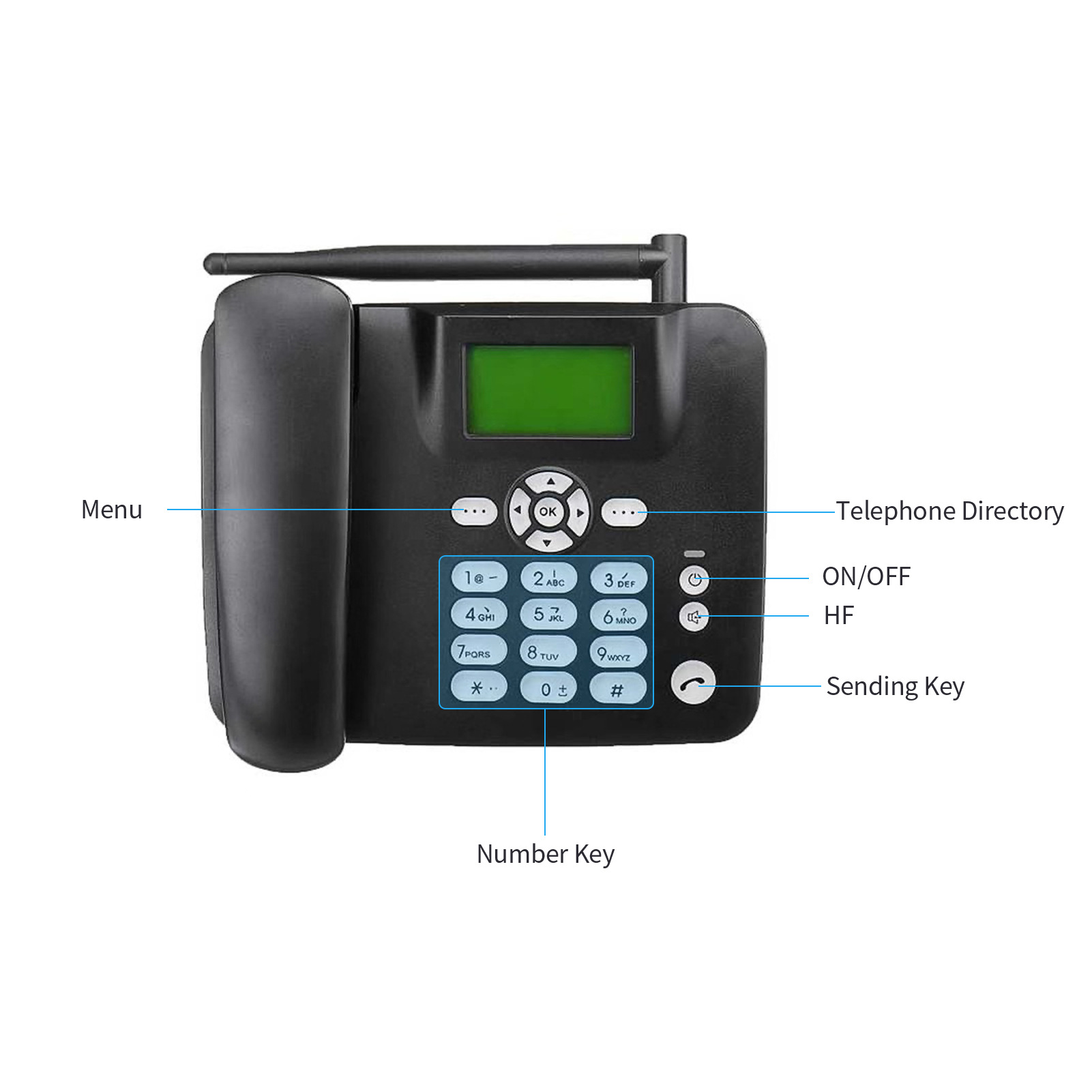 Picture of F317 Wireless Card Telephone Gsm Office Home Fm Radio Old Man Fixed Card Landline