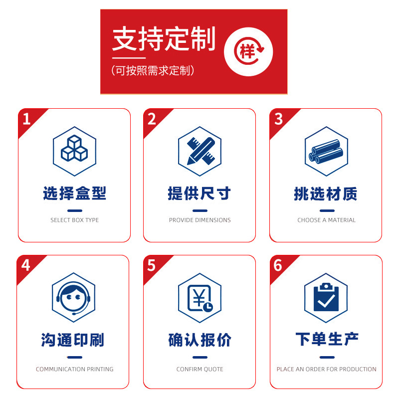 Picture of In stock corrugated postal carton e-commerce express packaging and delivery moving box packing box factory wholesale carton customization