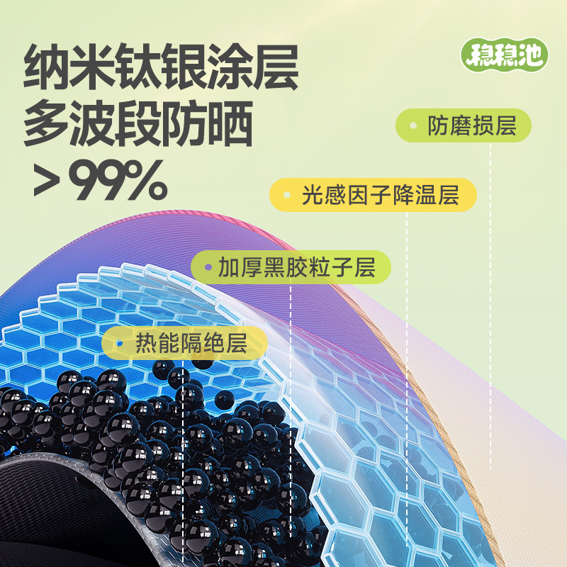 Inflatable Pool Swimming Pool Children's Inflatable Pool Home Outdoor Large Family Pool Thickened Baby Paddling Pool