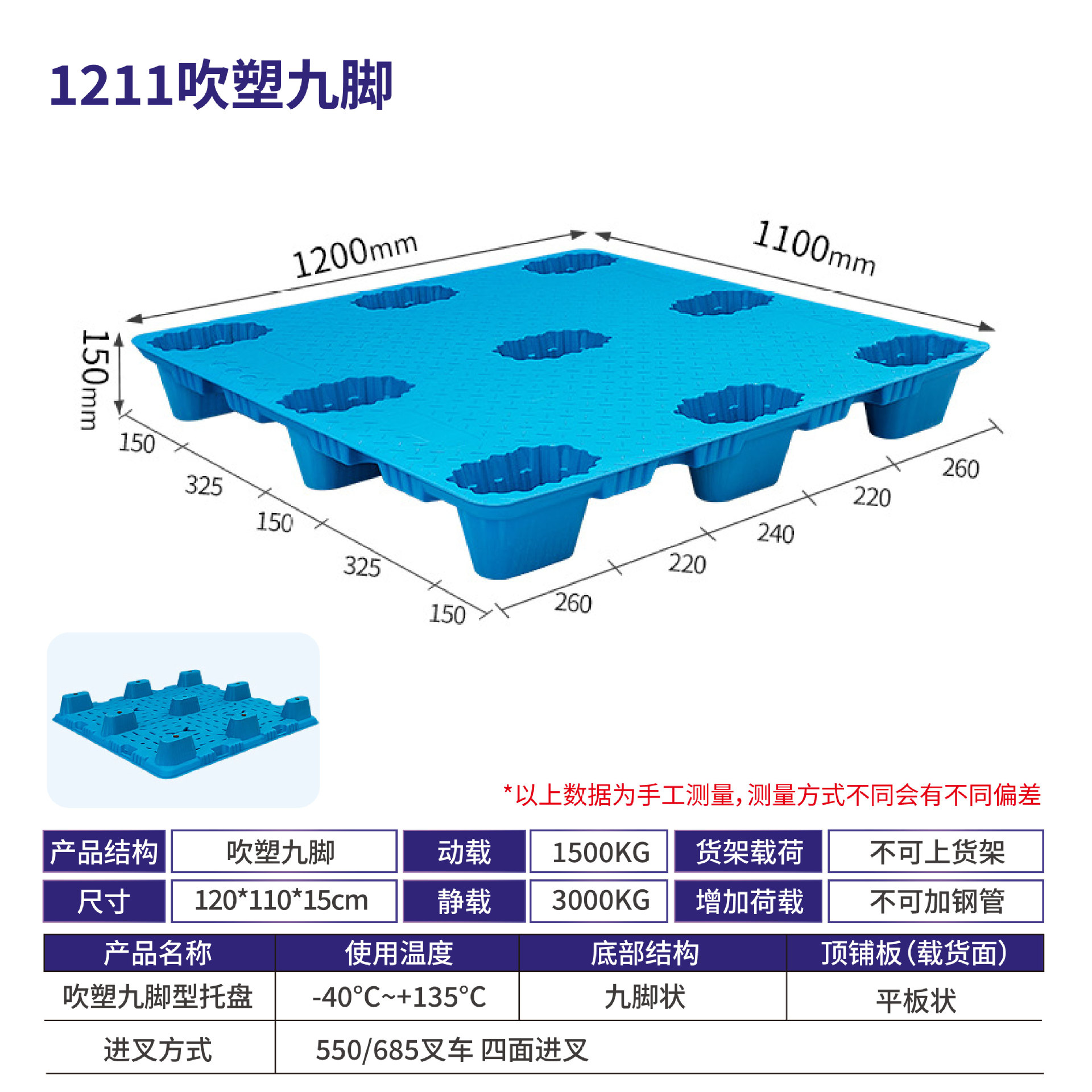 Picture of Xinyito blow molding nine-legged plastic pallet forklift logistics plane card warehouse turnover plastic moisture-proof backing plate factory