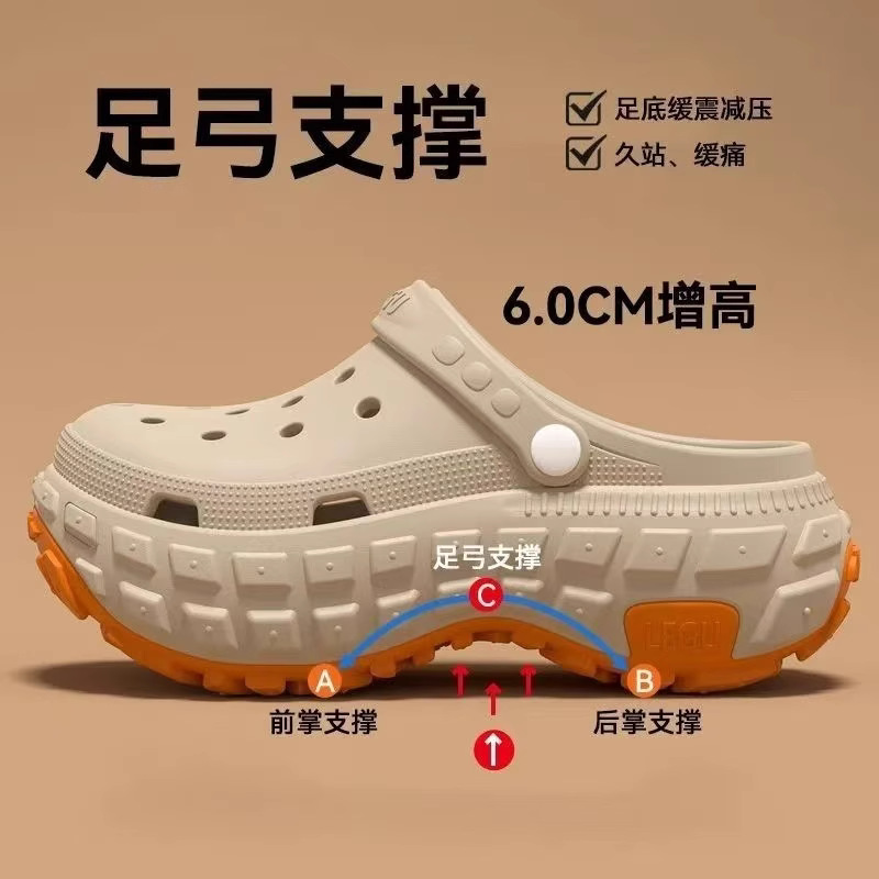 Lidani Non-Slip Clogs for Men 2025 Heightening Beach Summer Arch Support Toe-Toe Slippers for Women
