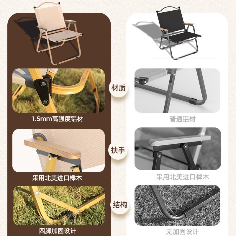 Picture of Outdoor folding chair portable picnic Kermit chair ultralight fishing camping supplies equipment chair beach table and chair