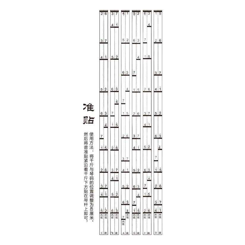 Beginner Erhu Fingering Sticking Erhu Scale Phonetic Sticking Comparison Table Erhu Accessories Intronics Fingering Chart Bitmap