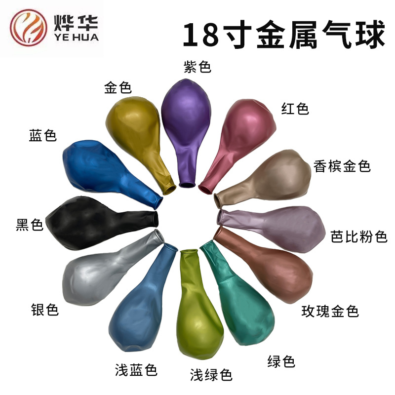 Picture of 18 inch metal balloon Jiangsu Yehua spot wholesale birthday party celebration atmosphere layout round balloon