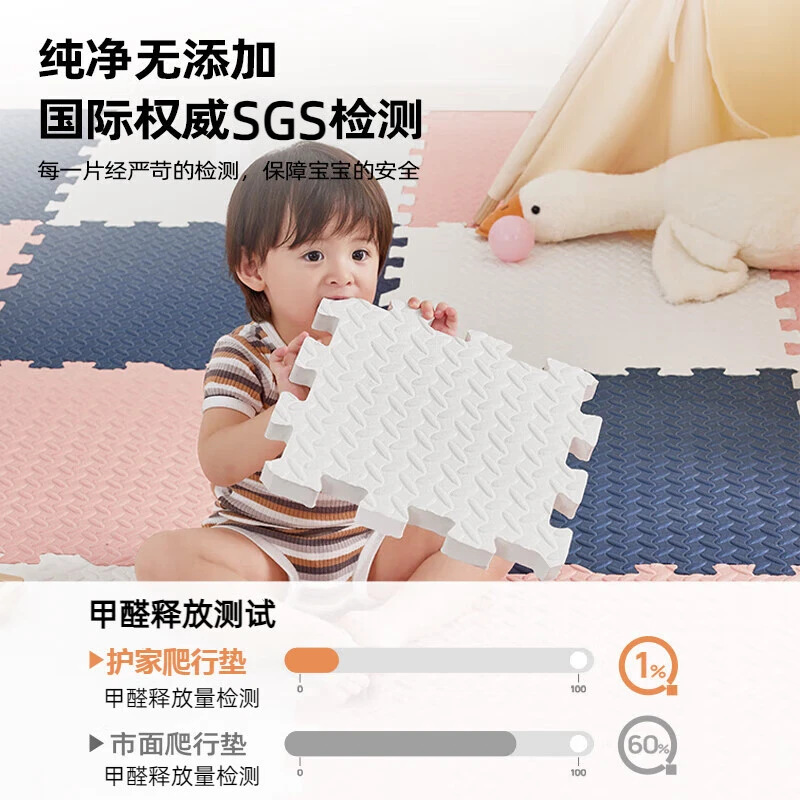 Picture of Thickened Crawling Mat Splicing Foam Mat Puzzle Floor Mat Bedroom Room Crawling Mat Home Shock-Absorbing Soft Cushion