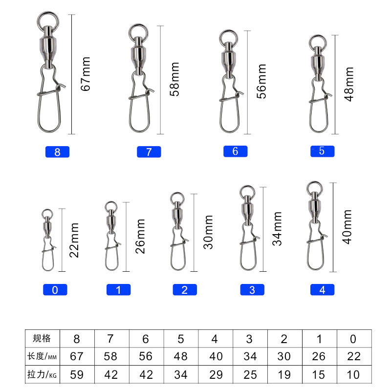 Picture of Wholesale Stainless Steel Large Object High Speed Figure Eight Ring Connector Bearing Swivel Enhanced Pin Fishing Gear Accessories