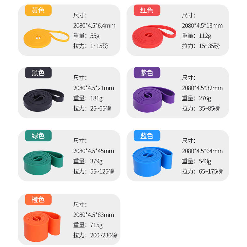 Picture of Latex TPE resistance band fitness elastic ring squat hip pull-up training yoga fitness pull-up ring