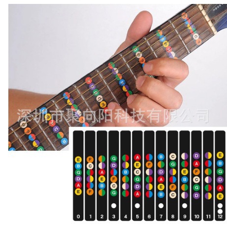 Guitar scale stickers sound name stickers self-taught electric guitar beginner fingerboard stickers music tutorial guitar accessories
