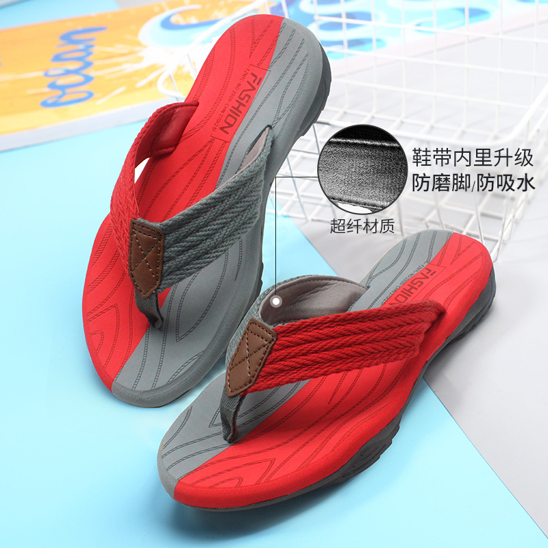 Picture of 2025 Cross-border New Style Neutral Soft Sole Flip Flops Fashion Outer Wear Men's Flip Flops Casual Beach Shoes Women