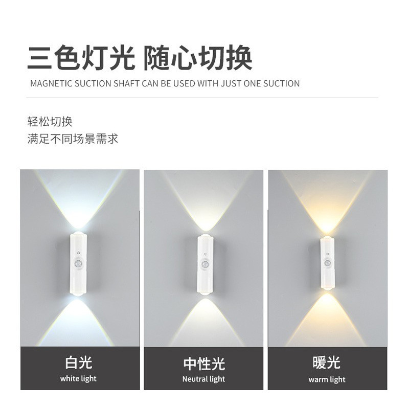 Picture of Cross-border new intelligent human body induction lamp, colorful table lamp, induction wall lamp, hill night light, double cat's eye ambient light
