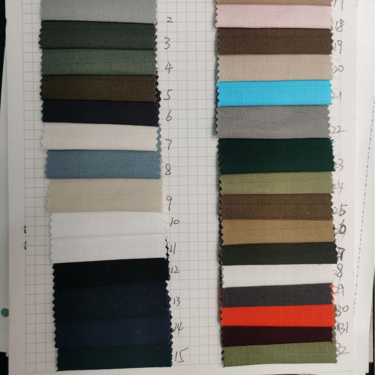 Picture of Fine Pearl Cotton 200g Three-Grain Pattern 0.6cm Tear-Resistant 0.3 Grain Workwear Pants Trench Coat Jacket Trendy Hat Fabric