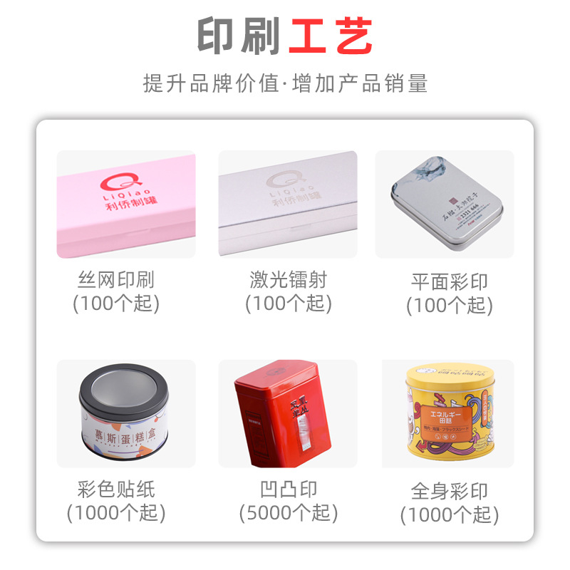 Picture of Tinplate box saffron packaging gift box saffron packaging iron box fan wenhua packaging iron box products