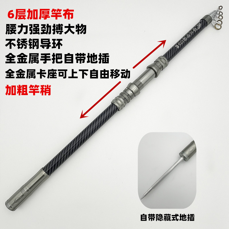 Picture of Sea rod fishing rod wholesale long throw rod fishing rod sea rod full set fishing rod suit fishing gear fishing rod cross-border fishing gear rice