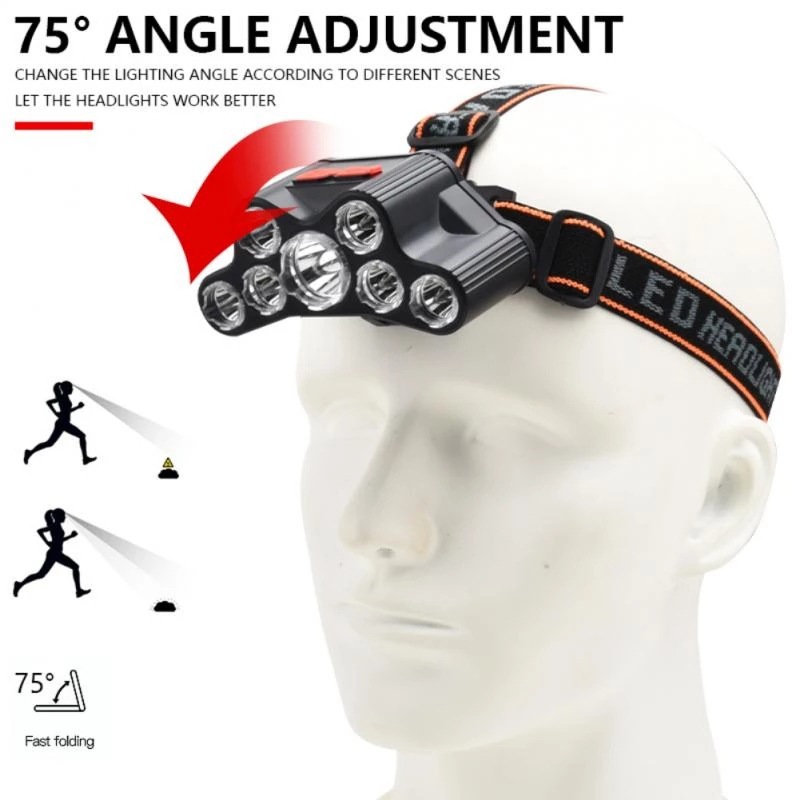 Portable Headlamp Strong Light Super Bright Rechargeable Night Fishing Lamp Remote Ultra Light Head-Mounted LED Miner's Lamp Running Lamp
