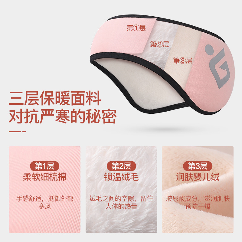 Picture of Autumn and winter warm earmuffs sports ear protection hair band plush windproof cold-proof earmuffs ear cover ear bag for men and women DEZ26