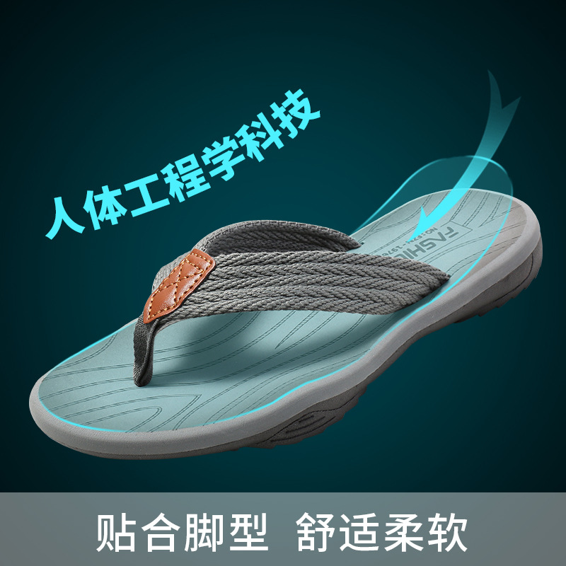 Picture of 2025 Cross-border New Style Neutral Soft Sole Flip Flops Fashion Outer Wear Men's Flip Flops Casual Beach Shoes Women