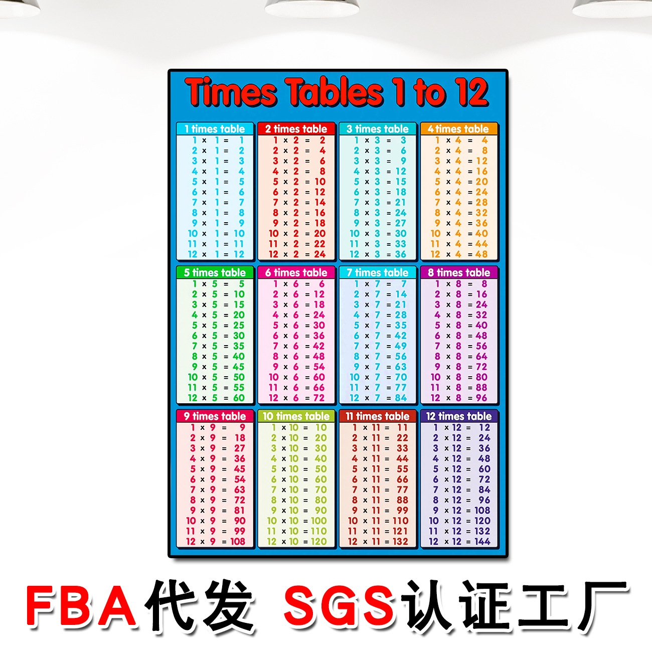 Source Manufacturer Large Nine-Nine Multiplication Table Canvas Poster Inkjet English Version 1-12 Multiplication Table Teaching Hanging Painting