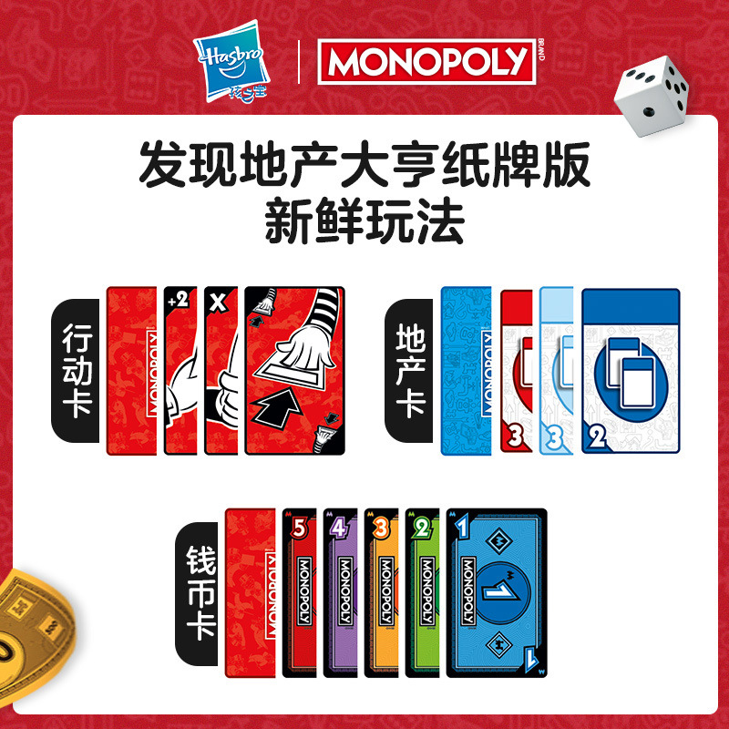 Picture of Monoploy Real Estate Tycoon Johnson Chess and Card Game Must-Have F1699 Family Board Game Interaction
