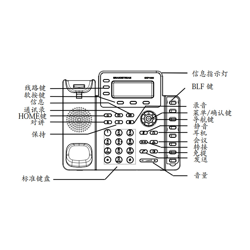 Picture of Trend IP telephone GXP1630 Office & hotel desktop fixed telephone SIP network telephone
