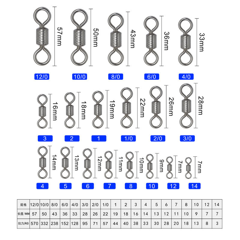 Picture of High-Speed Swivel Strong Pull Connection Ring Fishing Accessories Connector American Swivel 8-Shaped Ring Embossed Eight-Shaped Ring