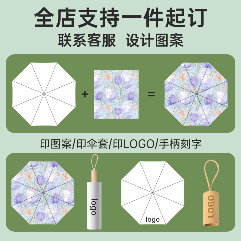 Picture of Manual Parasol with Sun Protection and Uv Protection, Small Gold Umbrella, Flat 40% off Titanium Gold Gift Box, Custom Sun Umbrella, Small and Fresh Style