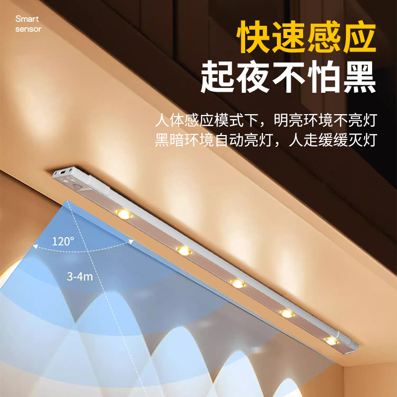 Human body induction night light Bedside LED lamp Energy-saving lamp Wardrobe Wine cabinet lamp Human body induction night light