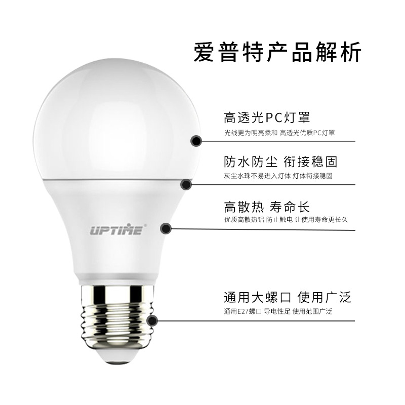 Picture of Factory wholesale led bulb e27 screw plastic aluminum bulb lighting household energy-saving lamp super bright eye protection bulb