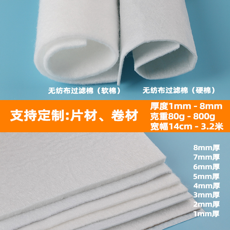 Picture of Wholesale Pet Drinking Water Filter Cotton Material Water Feeder Absorbent Cotton Sheet Sniffing Pad Urine Pad Polyester Acupuncture Non-Woven Fabric